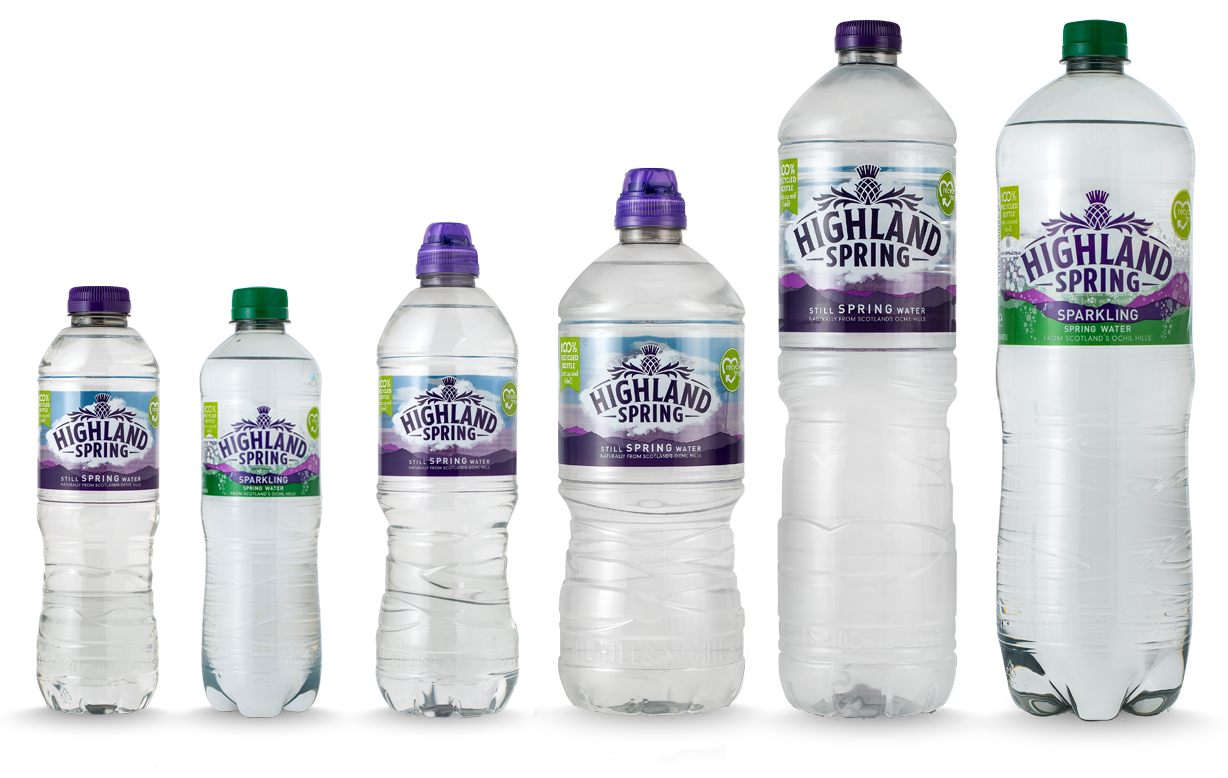 Highland Spring 100% recycled Product Range